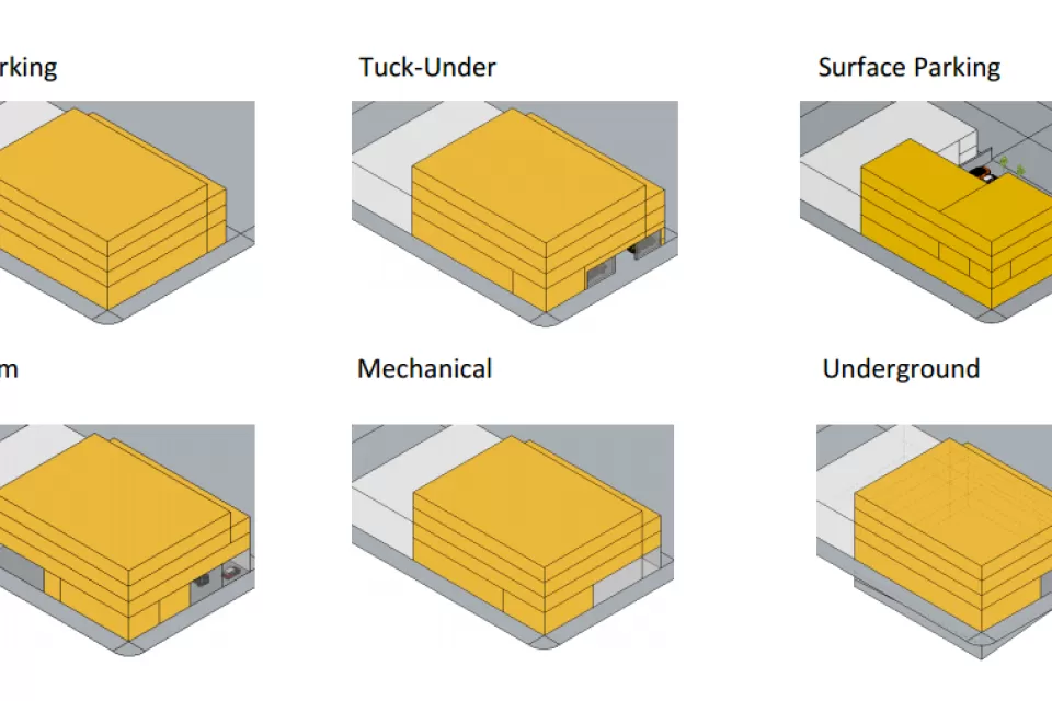 This image displays six different types of parking typologies